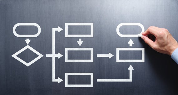 Choose and use diagram